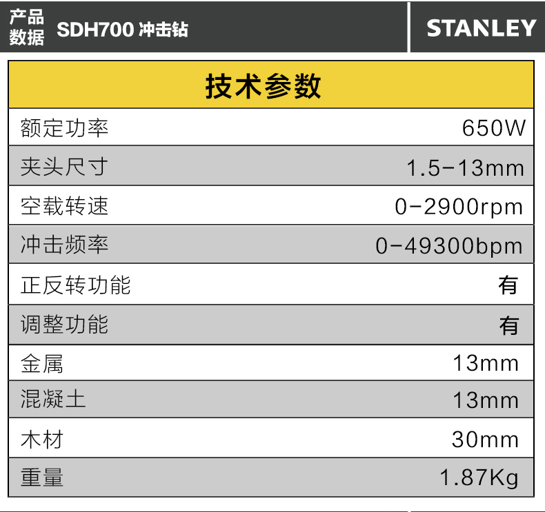 史丹利可調速沖擊鉆002.jpg