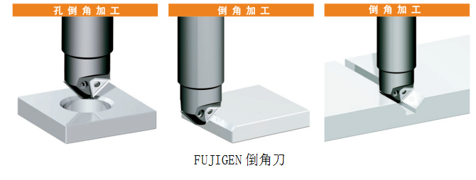 氣動倒角機(jī)