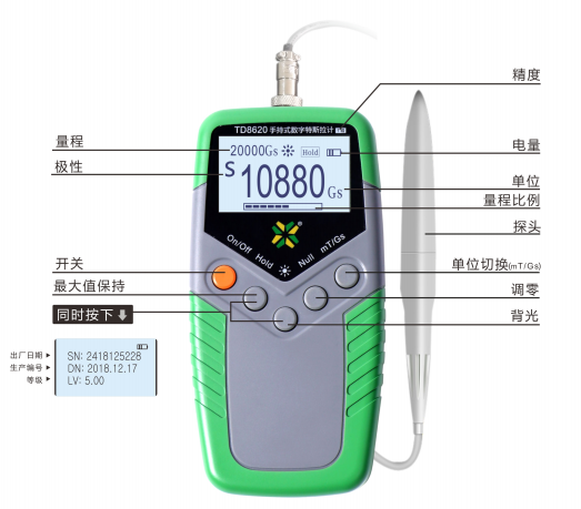 TD8620數顯高斯計.png