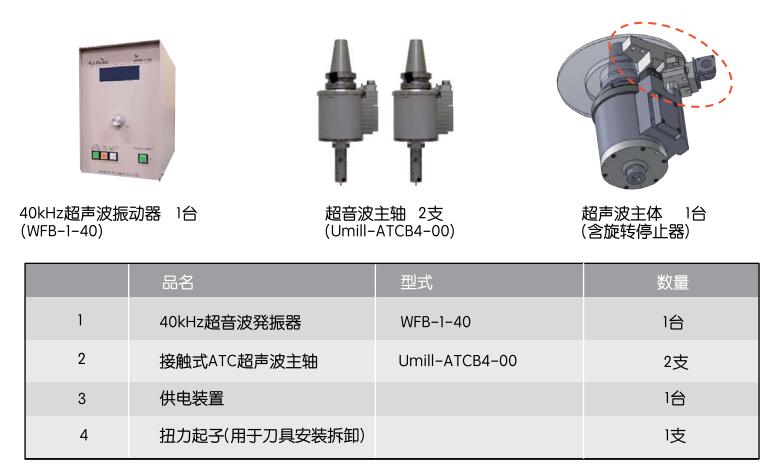 超聲波加工中心主軸產(chǎn)品圖.jpg