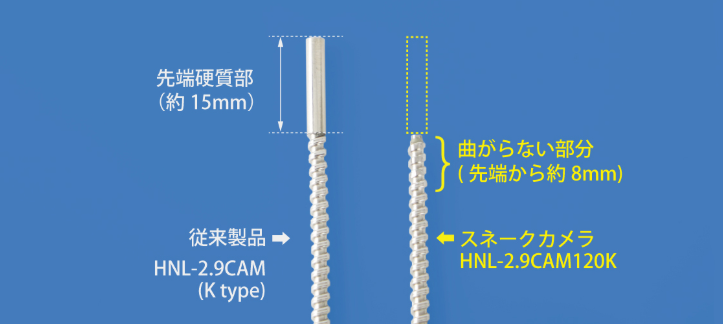 蛇形工業(yè)攝像頭.png