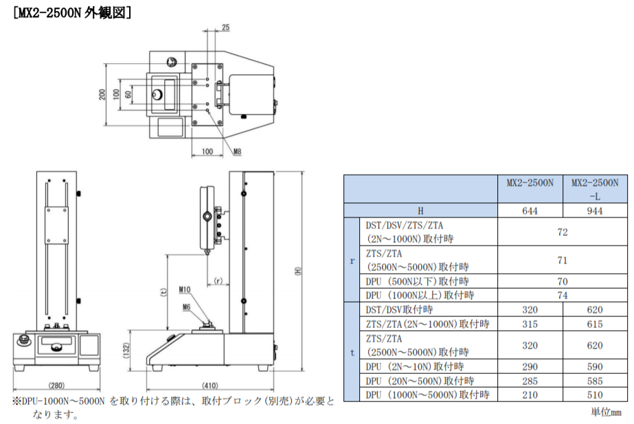 MX2-2500N推拉立計(jì)測試臺(tái)尺寸.png