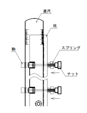 立尺支架.png