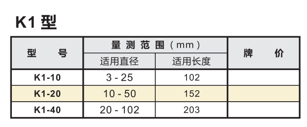 美國(guó)環(huán)球同心度儀價(jià)格.png