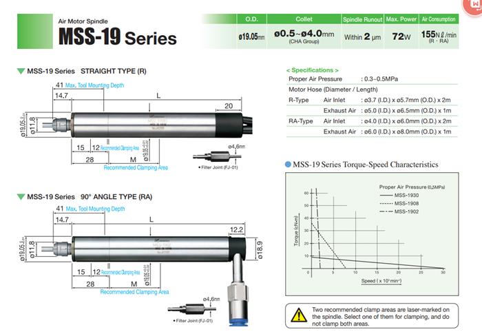 mss-19系列氣動主軸_.png