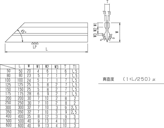 刀口直規(guī)552系列.jpg