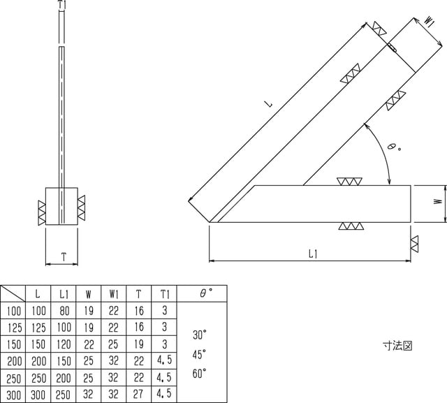 RSK三角直規(guī)602系列.jpg