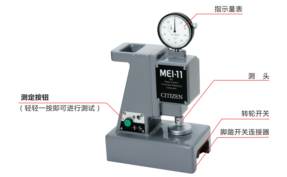 西鐵城紙張厚度測定器.png