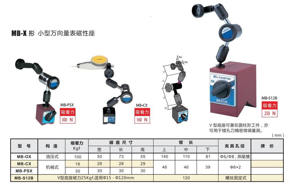 強(qiáng)力萬向磁性表座.jpg