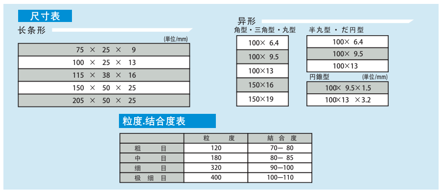 日本大和櫻花油石規(guī)格參數(shù).png