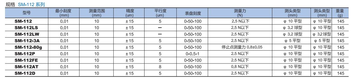 得樂(lè)厚度計(jì)SM-112.jpg