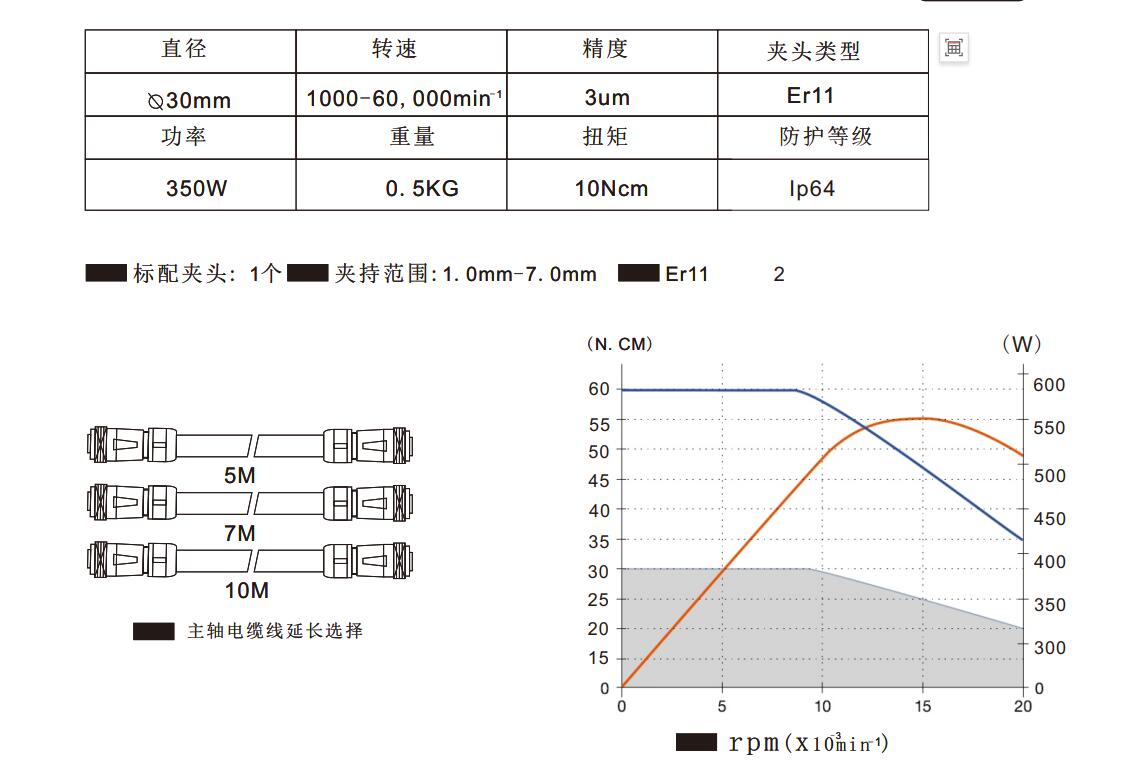 分板機(jī)主軸.jpg