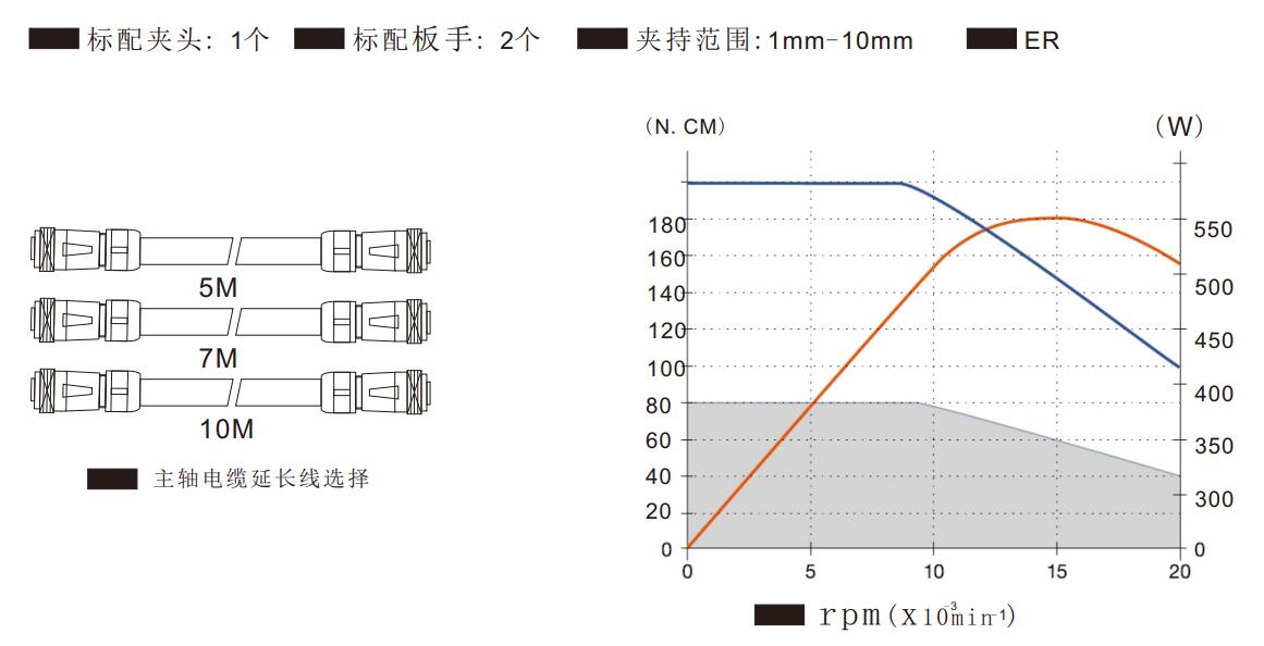 MSIY-6257無刷電主軸1.jpg