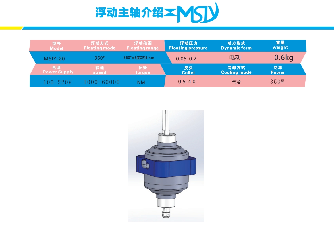 MSIY-20氣動(dòng)浮動(dòng)主軸.png